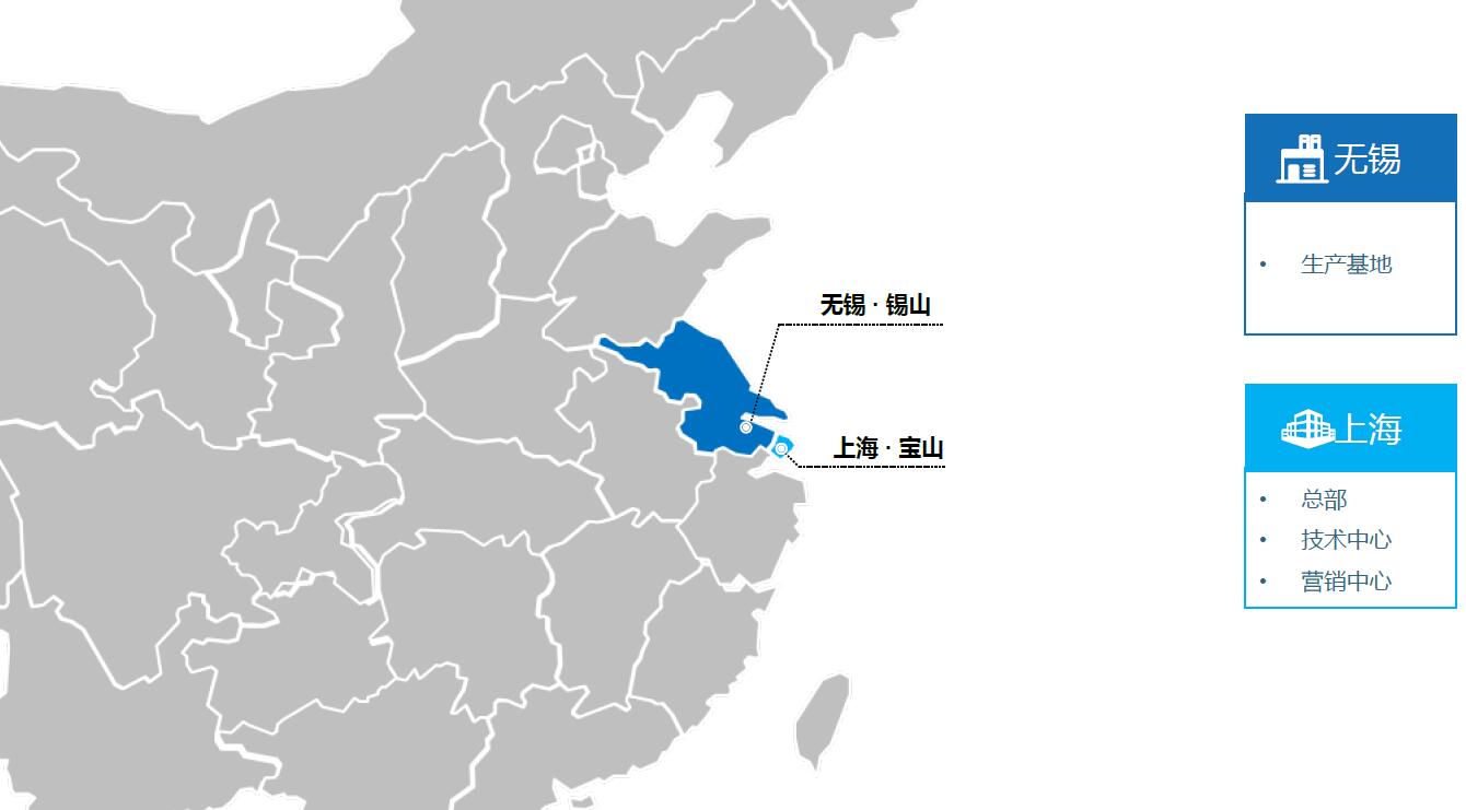 地理 地理